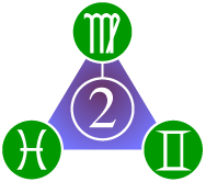 The Ray 2 triangle