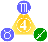 Ray 4 triangle