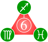 Ray 6 triangle